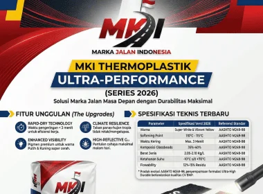Marka Jalan Indonesia Product